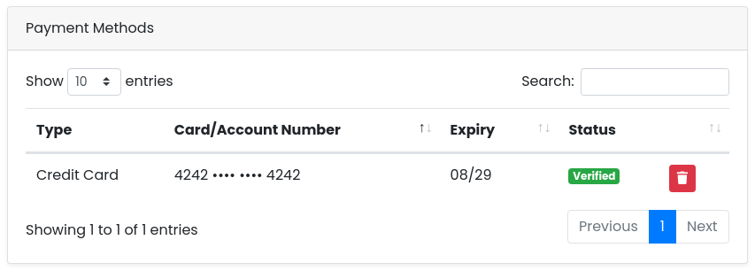 Payment Methods table showing a verified credit card