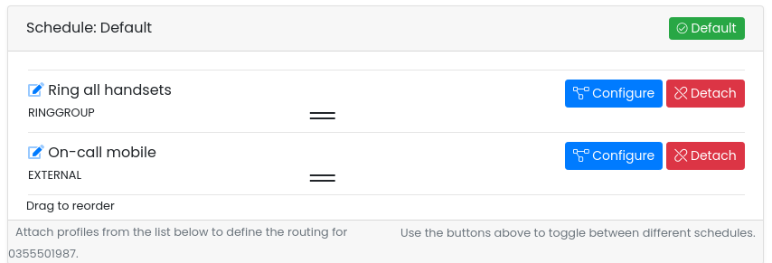 Default schedule with Ring all handsets followed by On-call mobile